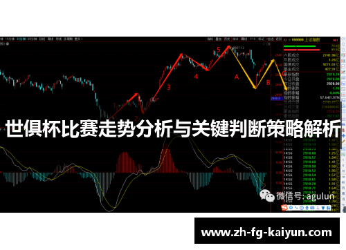 世俱杯比赛走势分析与关键判断策略解析 世俱杯比赛走势分析与关键判断策略解析