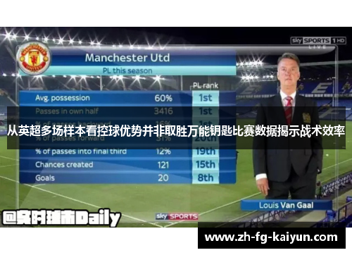 从英超多场样本看控球优势并非取胜万能钥匙比赛数据揭示战术效率
