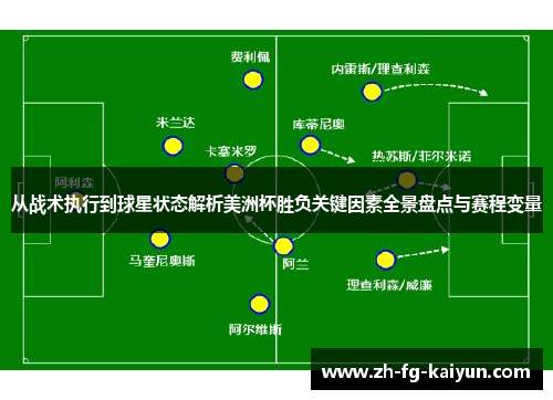 从战术执行到球星状态解析美洲杯胜负关键因素全景盘点与赛程变量 从战术执行到球星状态解析美洲杯胜负关键因素全景盘点与赛程变量