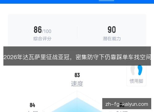 2026年达瓦萨里征战亚冠，密集防守下仍靠踩单车找空间
